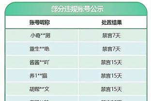 伊斯科评完美球员：梅西左脚、C罗右脚、齐祖技术、小熊速度